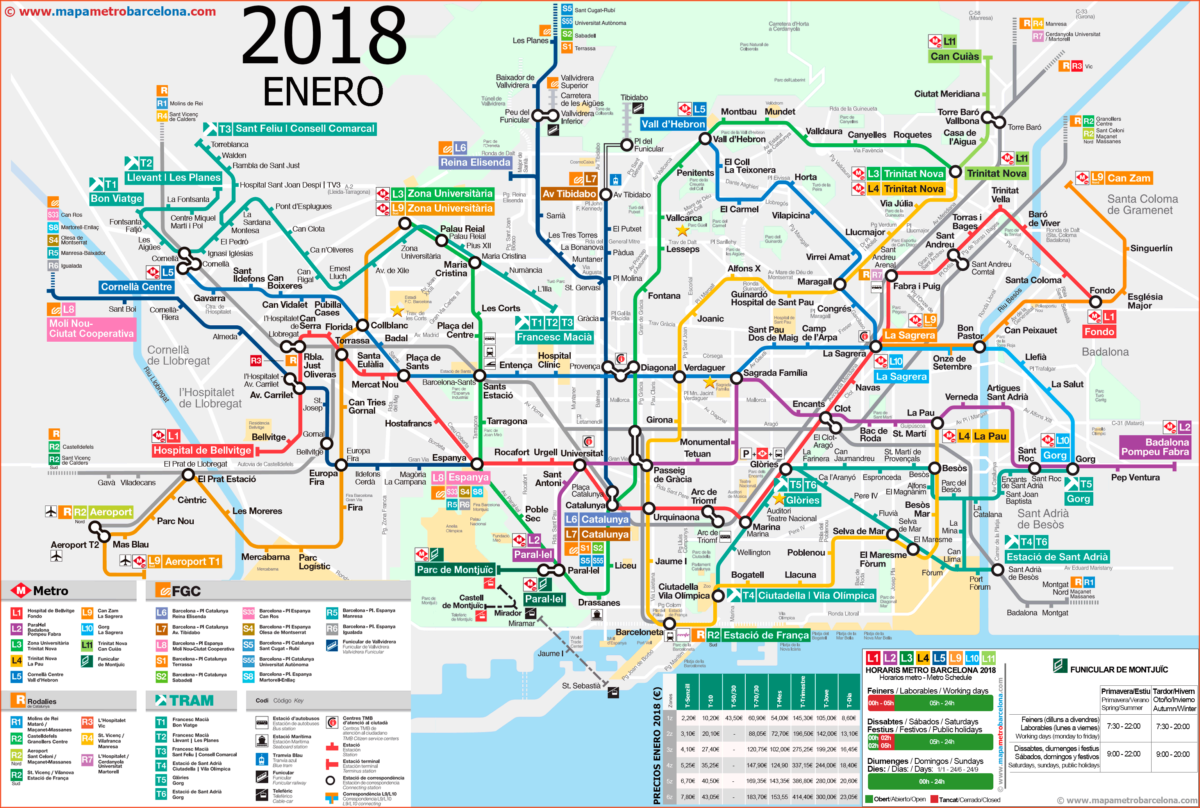 Barcelona Metro Map